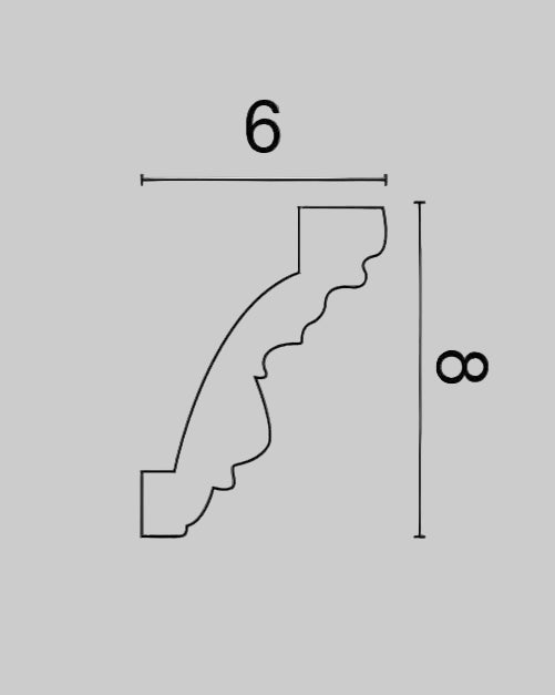 קרניז פוליסטירן בדימוי עכשווי